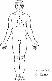 http://www.onegod.com.ua/guide/volume2/img/image002.jpg