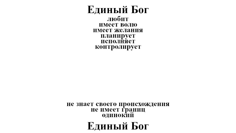 Рисунок 3. Дополнительные качества Единого Бога