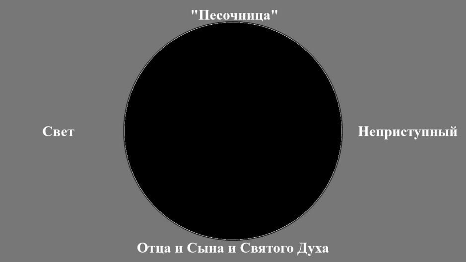 Рисунок 8. «Песочница» после изготовления
